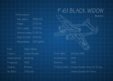 P61 Black Widow