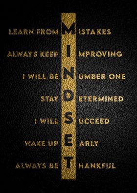 Mindset Motivation Quotes