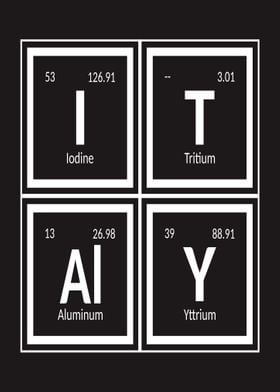 Italy Periodic Table