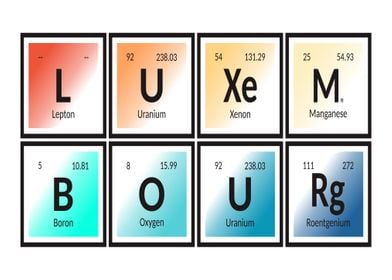 Luxembourg Periodic Table