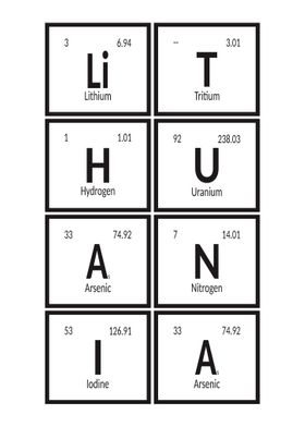 Lithuania Periodic Table