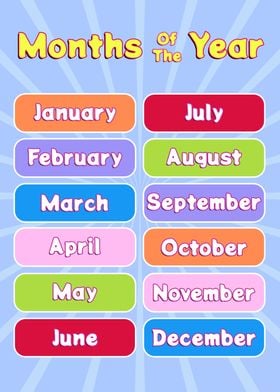 Months of the Year