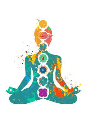 Chakras 