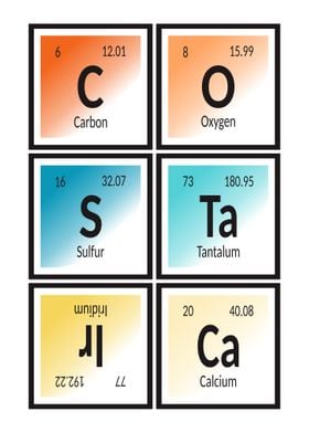 Elements of Costa Rica