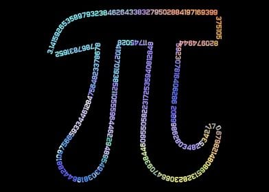 Pi Irrational