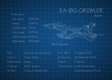 EA 18G Growler