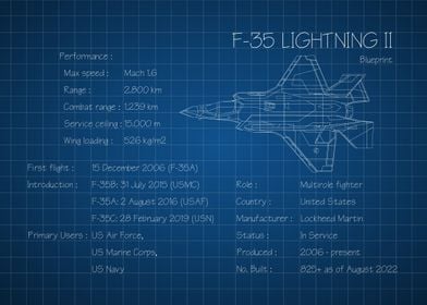 F35 Lightning II