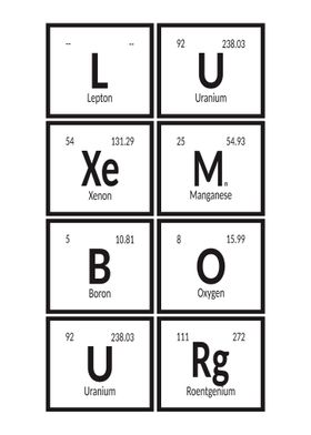 Elements of Luxembourg