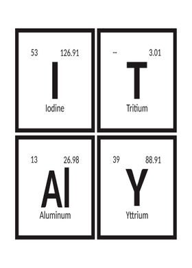 Italy Periodic Table