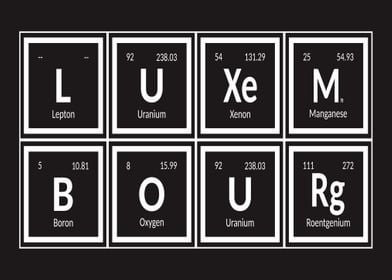 Luxembourg Periodic Table