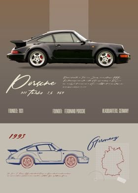 Porsche 911 turbo 36 964