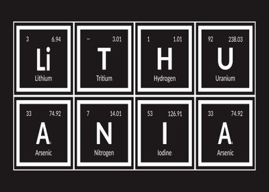 Lithuania Periodic Table