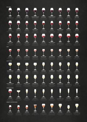 Wine Guide Chart Black