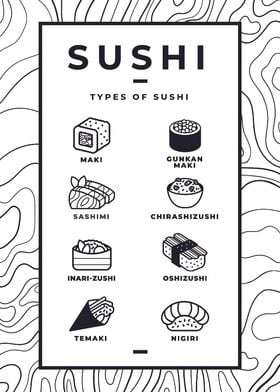 Types of Sushi