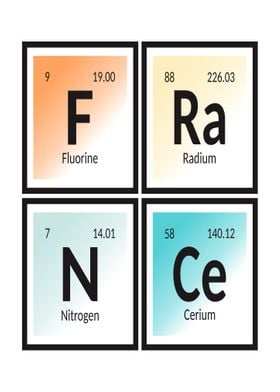 France Periodic Table