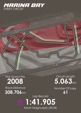Formula 1 Singapore Track