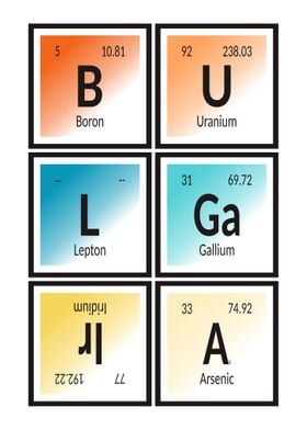 Bulgaria Periodic Table