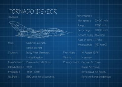 Tornado IDS ECR