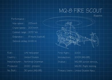 MQ8 Firescout