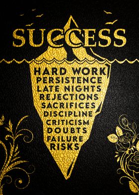 Success Motivation Quote