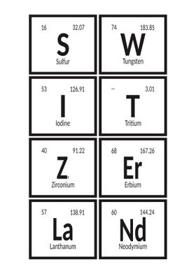 Switzerland Elements