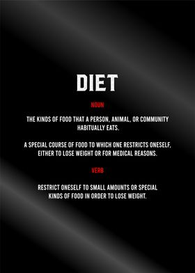 diet definition' Poster by Bestselling Displate Poster | Displate
