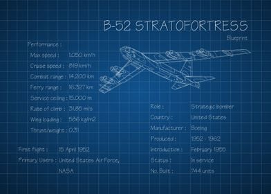 B52 Stratofortress