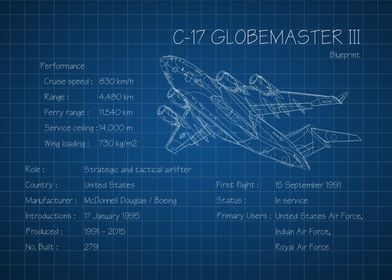 C17 Globemaster III