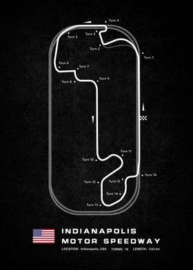 Indianapolis Circuit