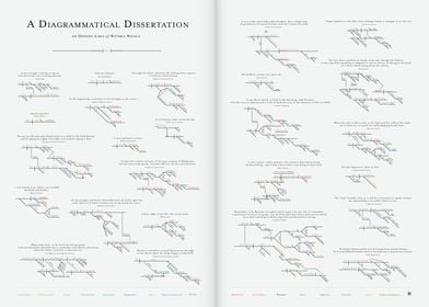 A Dissertation v1