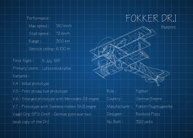 Fokker Dr 1