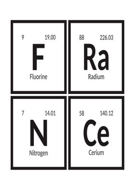 France Elements