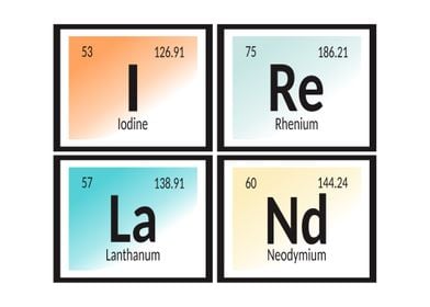 Ireland Elements