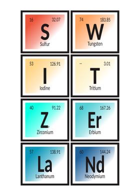 Switzerland Elements