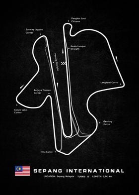 Sepang Circuit Malaysia