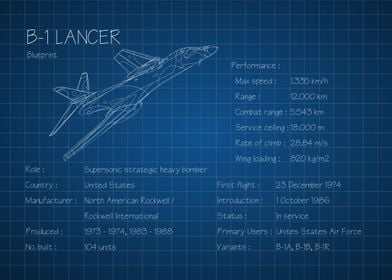 B1 Lancer