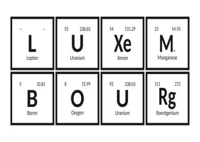 Luxembourg Periodic Table