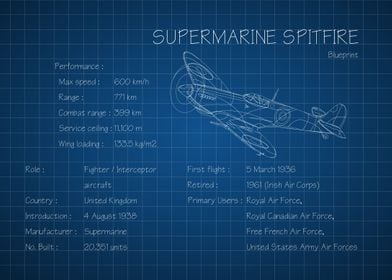 Spitfire