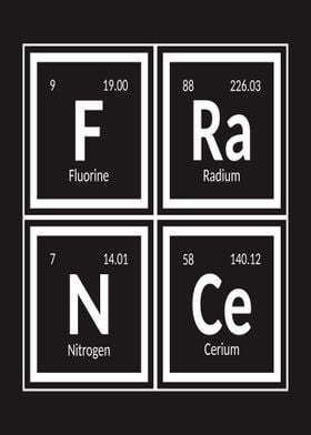 France Periodic Table