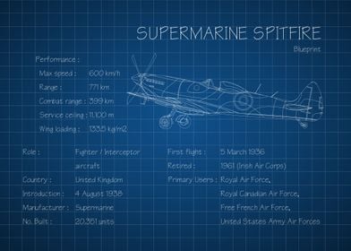 Spitfire