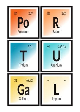 Portugal Periodic Table