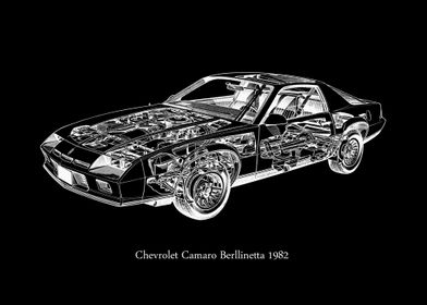 Chevrolet Camaro Berllinet