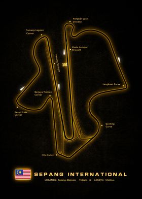 Sepang Circuit