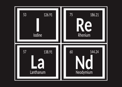 Ireland Periodic Table