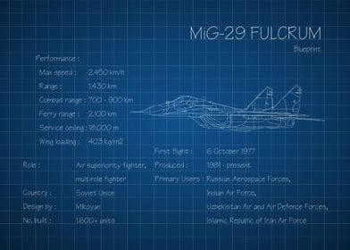 MiG 29 Fulcrum