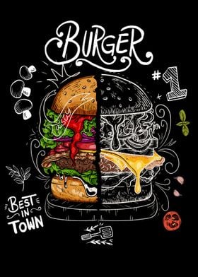 Best burger board  recipe