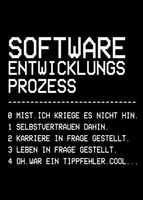 Software Development Proce