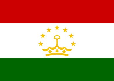 Flag of Tajikistan