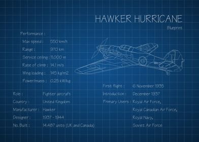 Hawker Hurricane