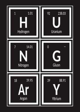 Hungary Elements